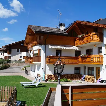 Appartement Salieta *